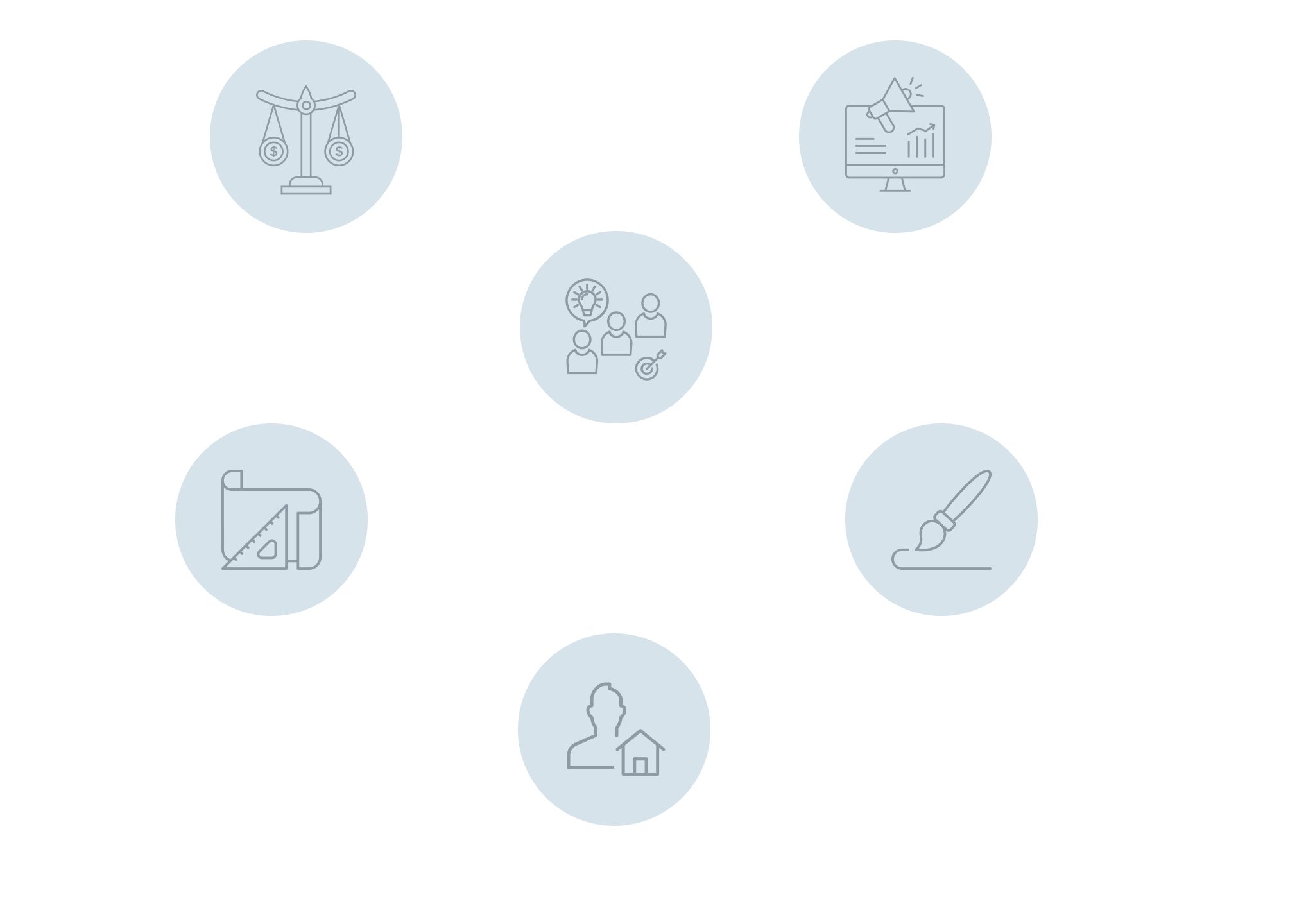 Amavia Capital • Amavia Eco System